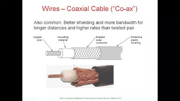 JNTUK R16 III CSE SEM 2  COMPUTER NETWORKS  UNIT2 LECTURE1