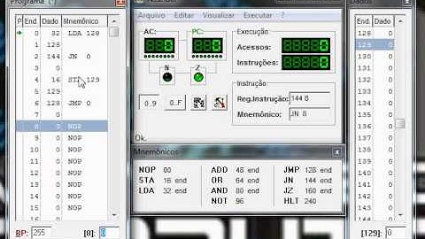 Desvio Condicional JN no Processador Hipotético Neander
