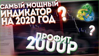 Самая лучшая торговая система для мт4. Скачать бесплатно 2020. Most Powerful . Binary Trading