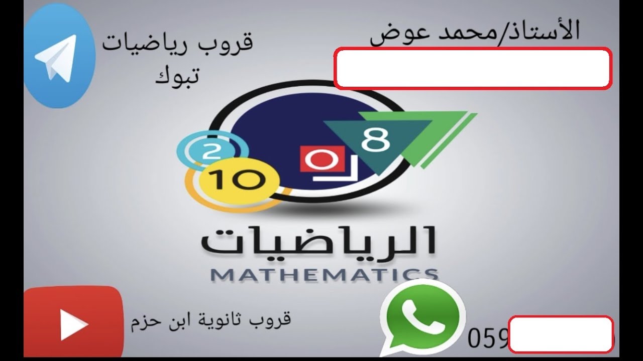 دوال خاصة تمثيل الدالة المطلقة 1440 رياضيات3