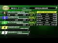 April 29, 2026  Race 3
