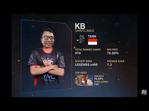 MAEN KITA LER - giveaway, subs + like diutamakan - MAEN KITA LER - giveaway, subs + like diutamakan