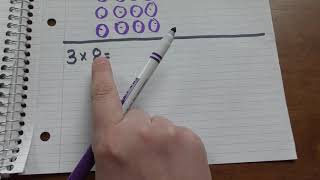 Multiplication Review - Drawing Pictures to Multiply (3rd and 4th Grade)