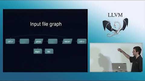 2013 EuroLLVM Developers’ Meeting: M. Spencer “lld - Solving the Linking Performance Problem ”