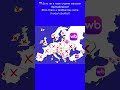 Есть ли в твое стране магазин Wildberries #shorts #рекомендации #countryballs #кантриболз #залетит