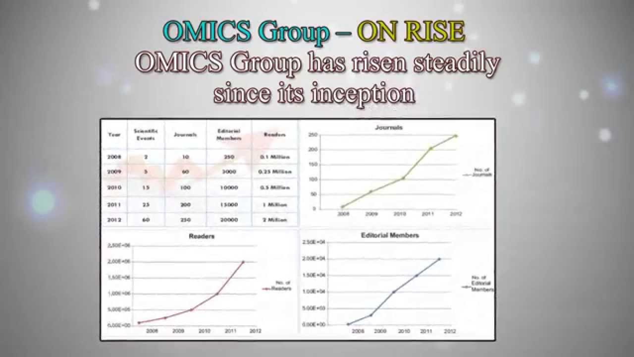 OMICS Group Collabration