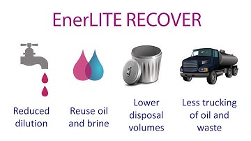 EnerLITE RECOVER Quick Overview v1 00