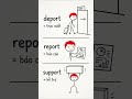 Word Root 1 - Port