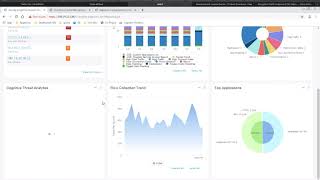 Cisco Stealthwatch Enabling Encrypted Traffic Analytics (ETA) Tutorial