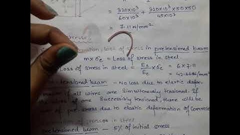 Losses in Prestress Problem-2 (Part I) [Comprising the solution of all the losses in one problem)
