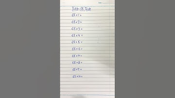 Table-65 Trick | Maths Shortcut |