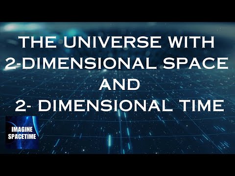 The universe with 2 space and 2 time dimensions! - YouTube