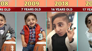 World’s Shortest Man (Afshin Esmaeil Ghaderzadeh) – Transformation From 0 to 23 Years Old 