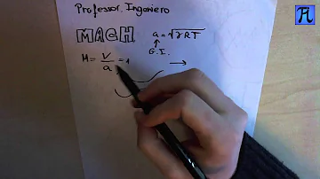 Como calcular o número Mach no computador de voo?
