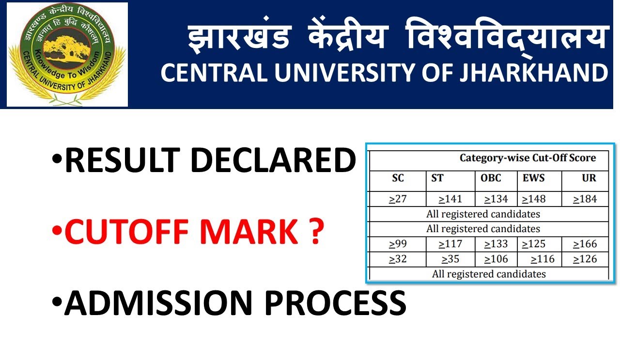 CU Jharkhand BEd Result ll Central University of Jharkhand BEd Merit ...
