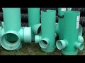 Nyloplast Installation Video