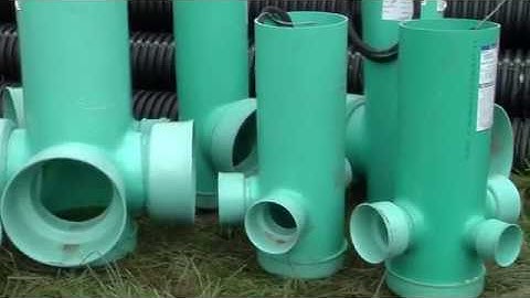 Nyloplast Installation Video