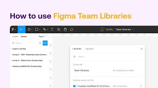 Figma Team Libraries | Speed up your workflow