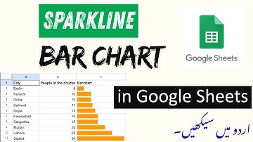 SPARKLINE Bar Chart in Google Sheets | Data Visualization in Google Sheets using SPARKLINE Function