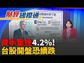 美國軍事行動加劇