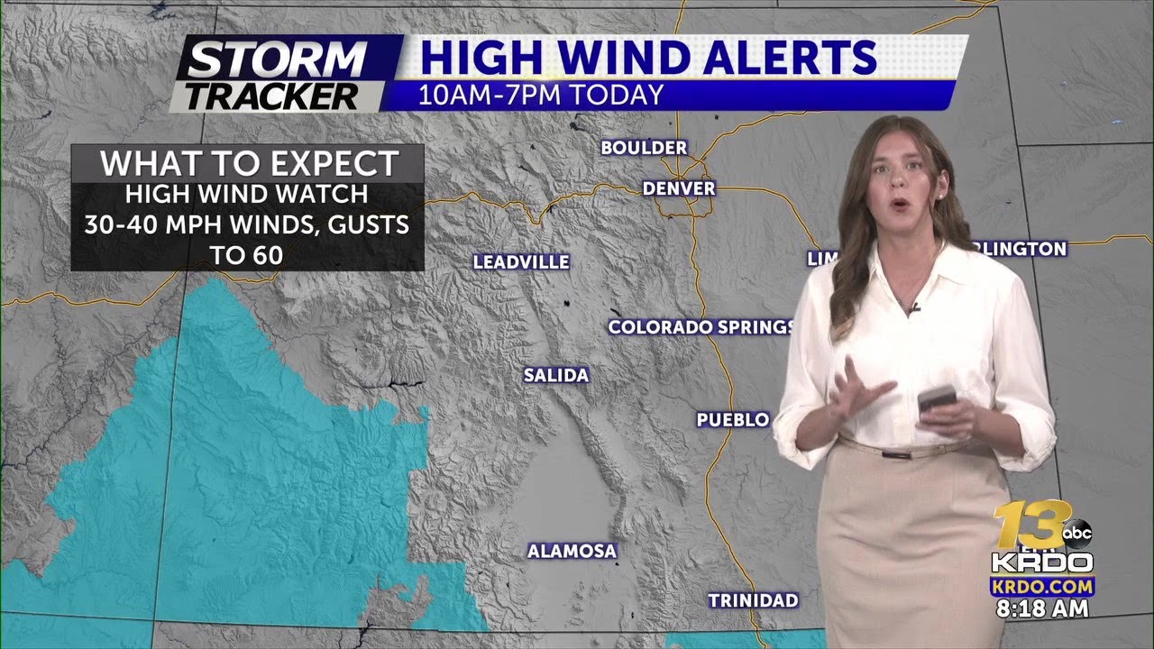 Windy Sunday Warm & windy Sunday - YouTube