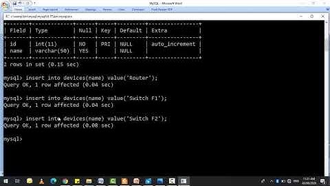 SQL- INSERT ON DUPLICATE KEY UPDATE
