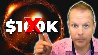 WARNING: Bitcoin WON’T REACH 100K Until 2028 – Do THIS NOW