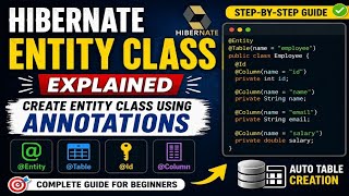 Hibernate Entity Class Explained | Create Entity Class Using Annotations | Hibernate Tutorial Hibernate Entity Class Explained | Create Entity Class Using Annotations | Hibernate Tutorial
