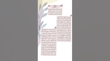 #سورة_الكهف #يوم_الجمعة #صلاة_الجمعة #اللهم_صل_وسلم_على_نبينا_محمد
