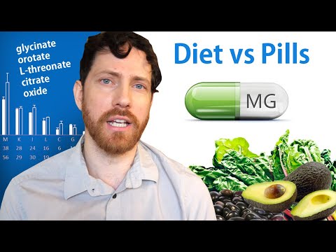 Magnesium Are the Benefits Real A Look at 30 Studies