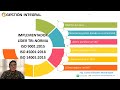 #ISO #Trinorma Interpretación de las normas ISO 9001:2015, ISO 14001:2015 e ISO 45001:2018 - Parte1