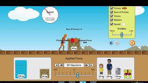 Static vs Kinetic Friction Coefficient
