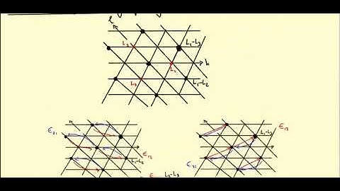 Lie groups and Lie algebras: Weyl symmetry