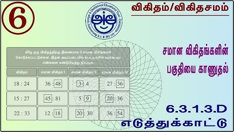 6.3.1.3.D - 6th Std Maths Made Sweet Finding Equivalent Ratios - Exercise