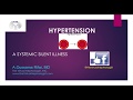 Hypertension, SIMPLIFIED