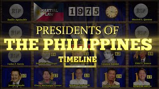 Presidents of the Philippines Timeline (1869-2023)