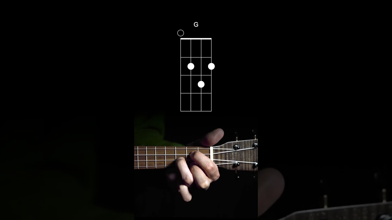 Hotel California on Ukulele