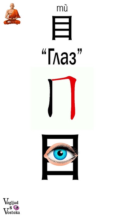 КИТАЙСКИЙ ЯЗЫК _109 Китайские иероглифы,китайский самостоятельно ...