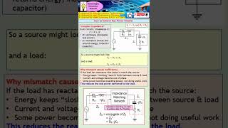 How to Achieve Maximum Power Transfer. Two Conditions: XL = - XS and RL = RS