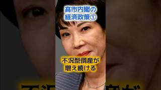 高市政権の経済政策①　不況型倒産は増え続ける！ #高市早苗 #国会 #山本太郎