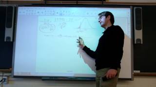 Chapter 22 Notes - One-Sample T-Test