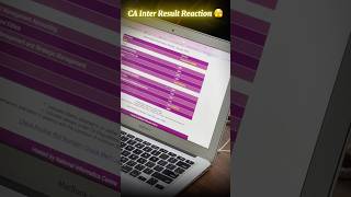 CA Inter Result Reaction 2025