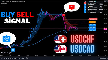 🔴Live USDCAD And USDCHF 5-Minute Live Signals-Trading Signals-Scalping Strategy-Diamond Algo
