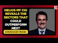 Helios MF’s Dinshaw Irani Bets Big On Mid & Smallcaps, Stays Wary Of IT & FMCG | Business News