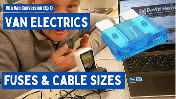 Electric Cable & Fuse Sizing - Camper Van Conversion (Ep5)  |  SHED 52