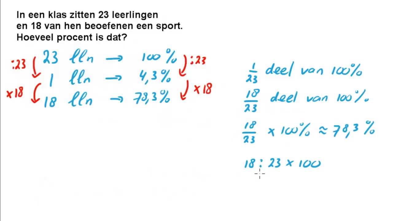 Procenten uitrekenen - YouTube