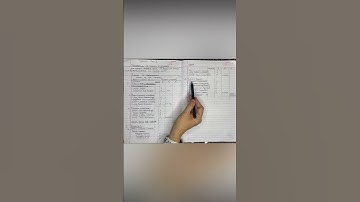 VERTICAL BALANCE SHEET | FORMAT EXPLANATION! | SEM 5| TYBCOM #finance  #accounting #education