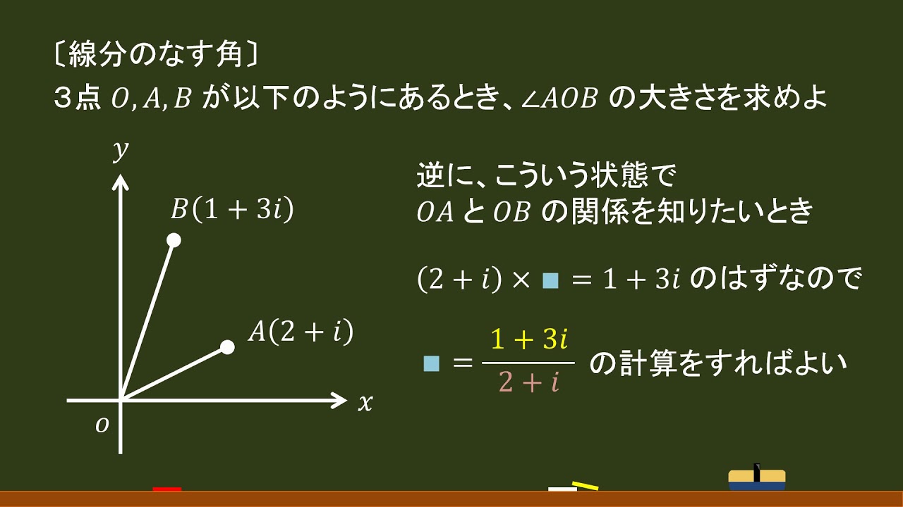 数Ⅲ〕複素数平面と図形 - YouTube
