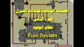 صيانة مولدات الديزل : الجزء الثانى نظام الوقود Fuel System