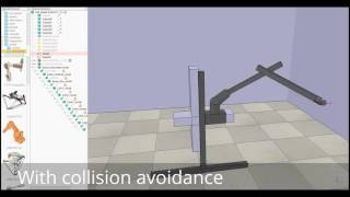 Collision avoidance with Null space control - Trial 2